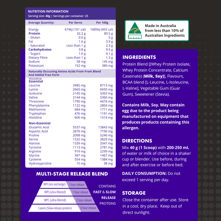Platinum Multi-stage Release Whey Blend by UM Sports