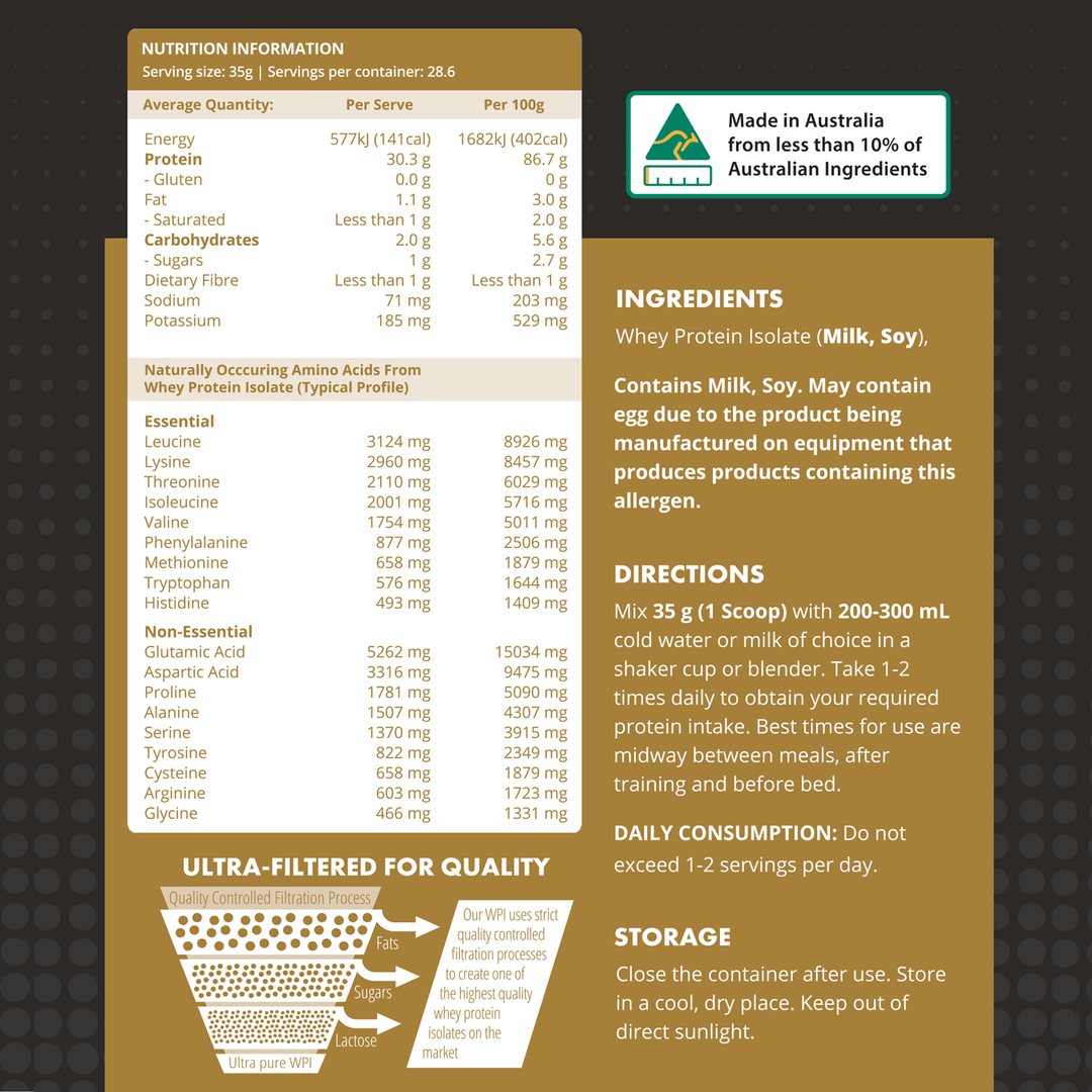 100% Whey Protein Isolate (WPI) Unflavoured by UM Sports